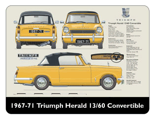 Triumph Herald 13/60 Convertible 1967-71 Mouse Mat